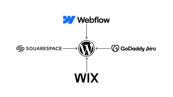 HTML to WordPress Conversion Services 17 html-wix-squarespace-webflow-to-WordPress-services